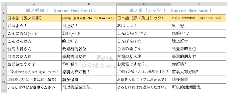 源ノ明朝の使用例