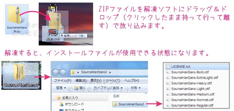 源ノ角ゴシック；ZIPファイルを解凍