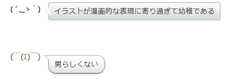 Unicode絵文字
