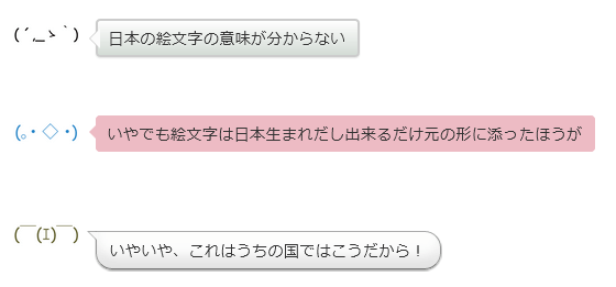 Unicode絵文字