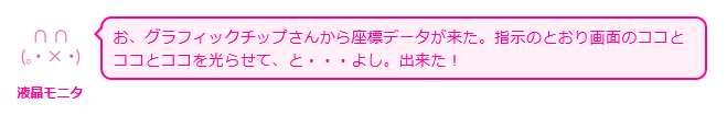 キーボード文字入力の仕組み