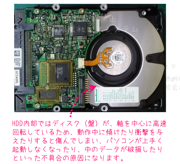 HDD