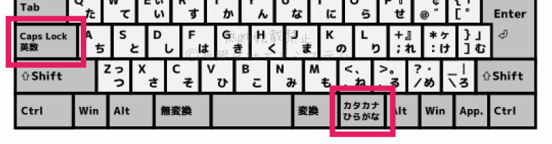 キーボード・切り替え
