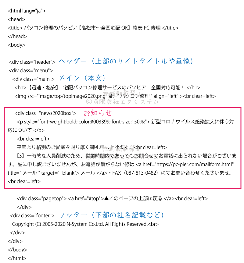 サイト構成