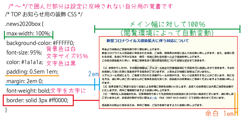 CSS解説