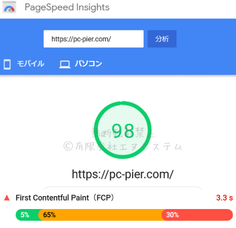 PageSpeed Insights