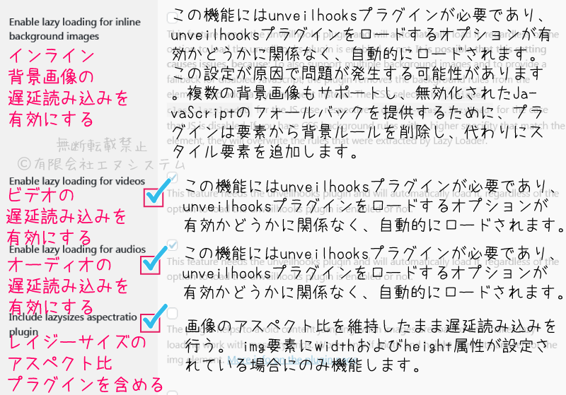 Lazy Loaderの設定