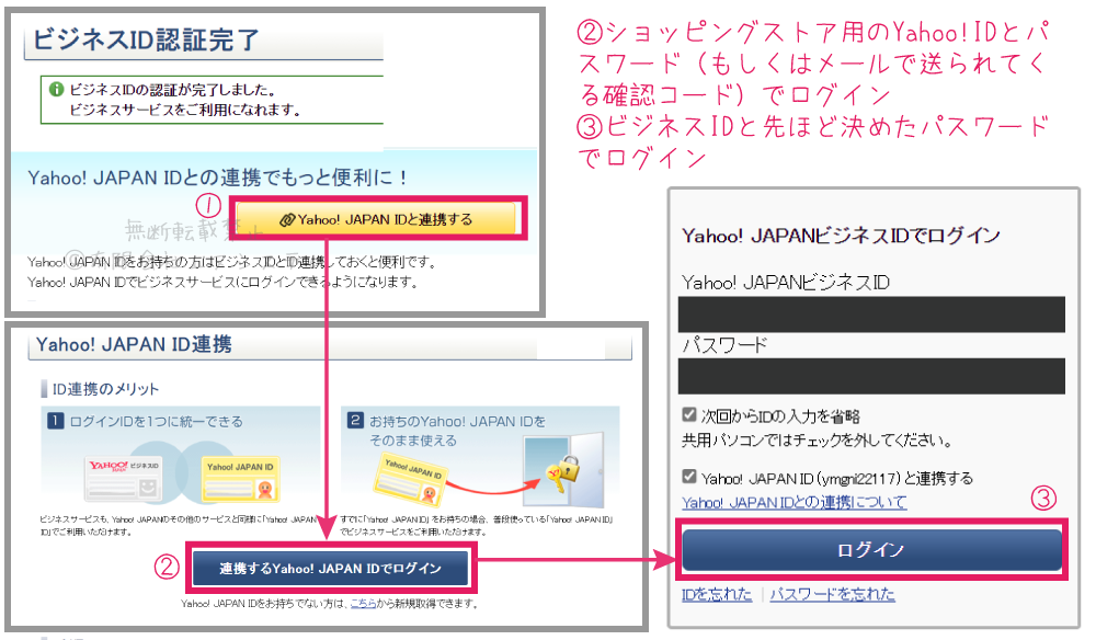 Yahoo!ビジネスID連携2