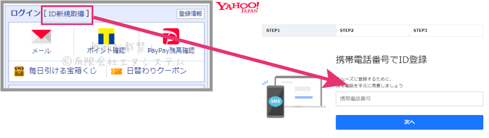 Yahoo!ストアクリエイターPro移行の手続き手順