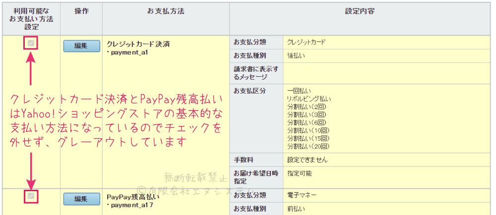 ショッピングストア支払い方法