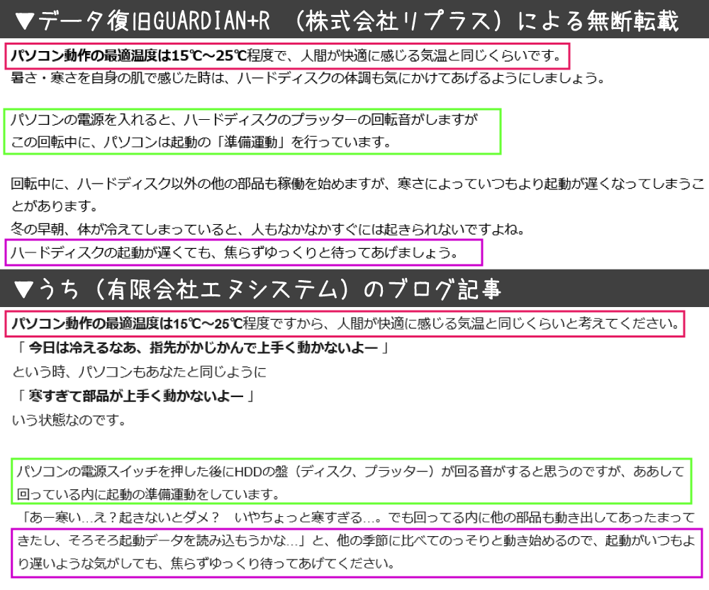 GUARDIAN+R （株式会社リプラス）による著作権侵害