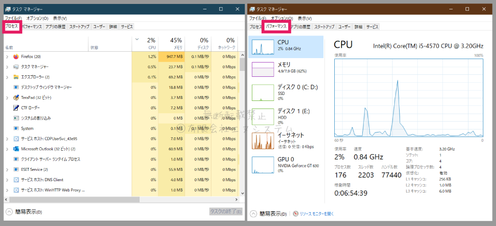 タスクマネージャー
