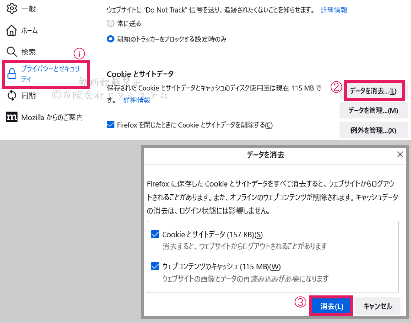 Firefoxのキャッシュクリア2