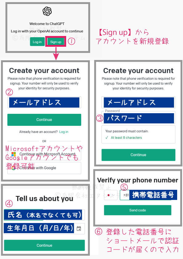 OpenAIのアカウント新規登録