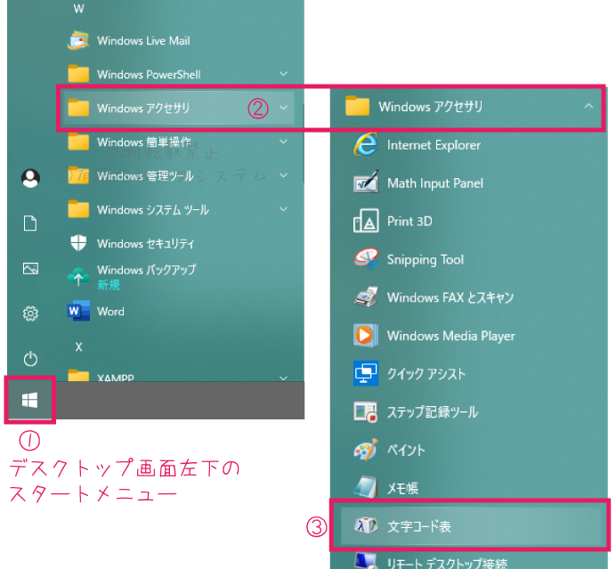 文字コード表